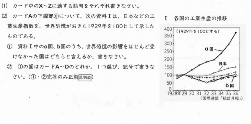 渋谷本町学園9年生の2025年11月社会で実際に出たグラフ問題の一部