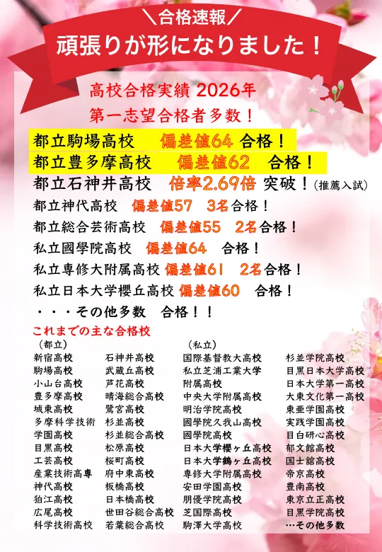 2026年 高校合格実績