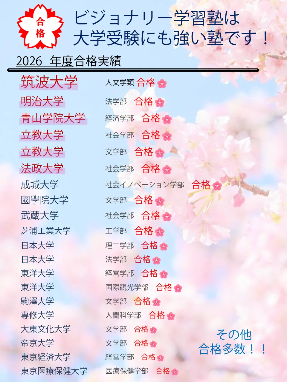 2026年度 大学合格実績