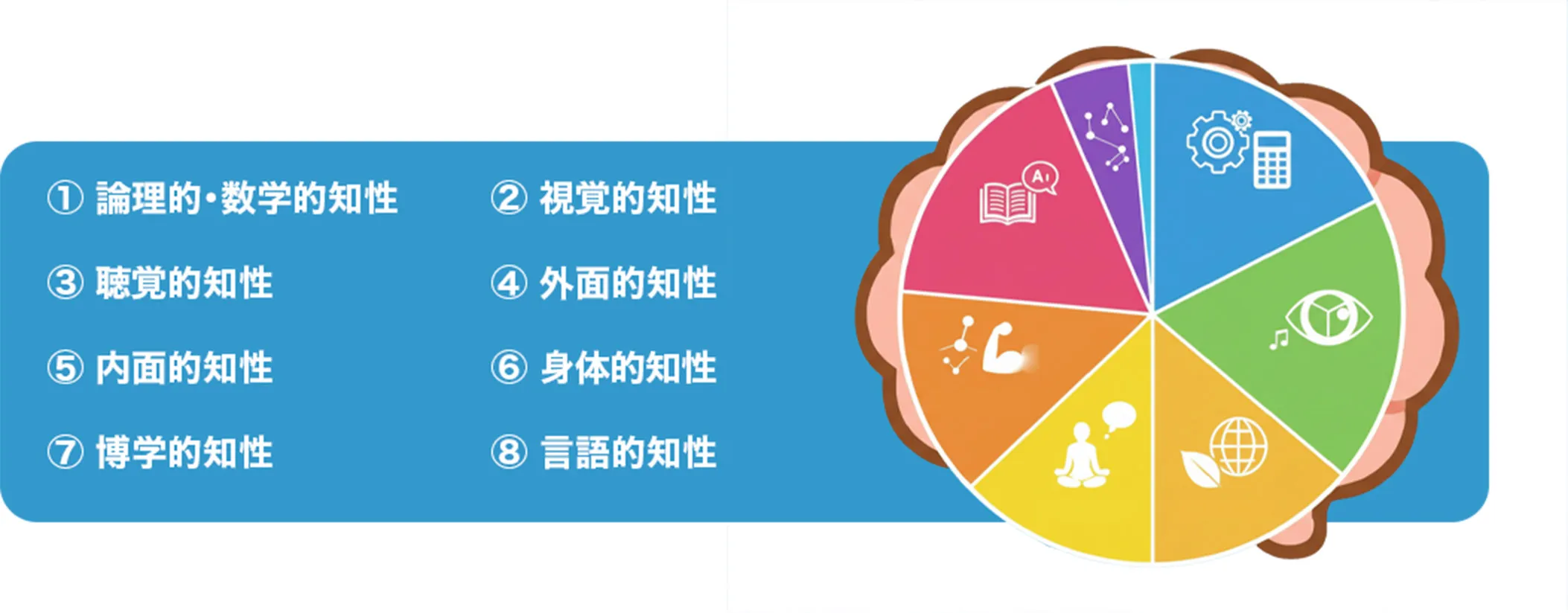 資料