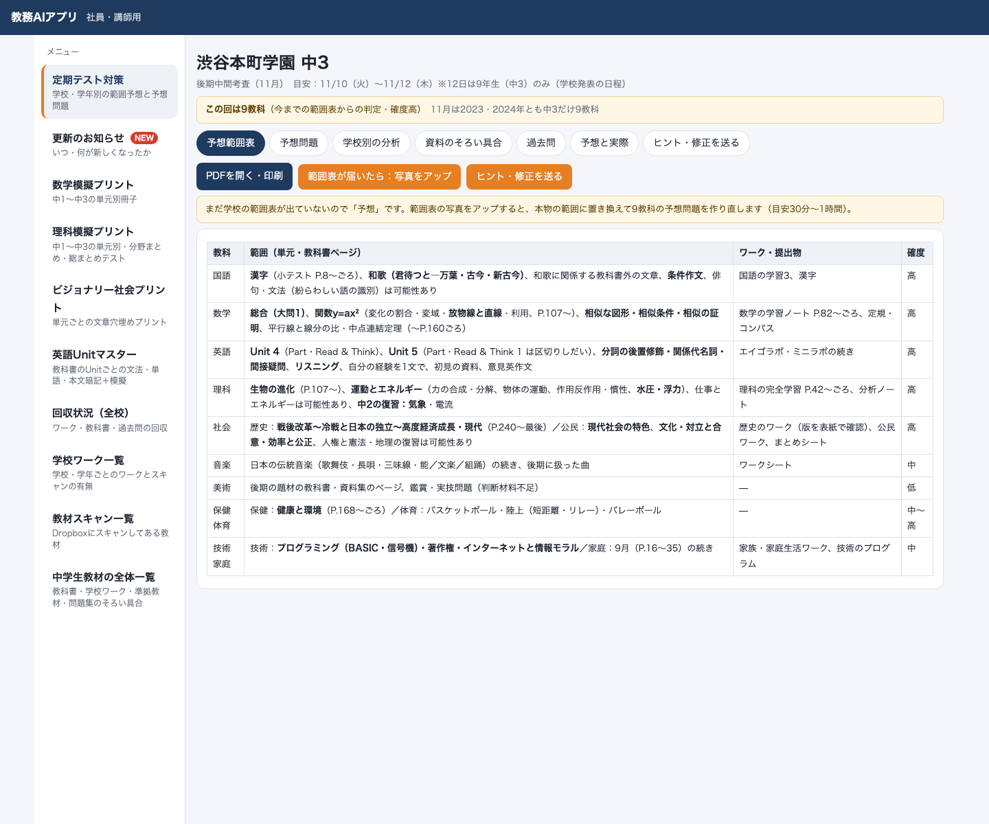 渋谷本町学園9年生について9教科の単元・ワーク・確度を整理した実際の分析画面