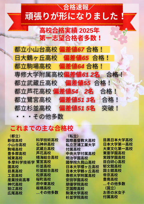 2025年度合格実績_外掲示用.potx