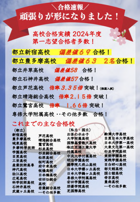 2024年度合格実績（ビジョナリー学習塾）