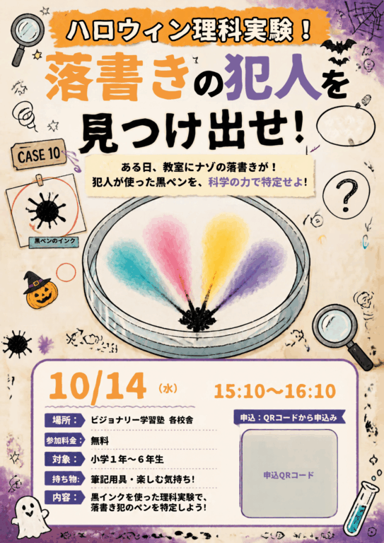 ハロウィン理科実験『落書きの犯人を見つけ出せ！』チラシ表面